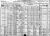 C. W. Montgomery 1920 Census Record