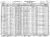 Charles W. Montgomery 1930 Census Record