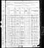 1880 Census with Johnathan Kimble
