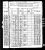 1880 US Census - Salt Lake City 15th Ward