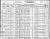 Kenneth Bailey in 1930 California Census