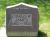 Headstone of Charles Willard James Sr