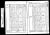 1841 England Census with Elizabeth Richards and family 1841 England Census with Elizabeth Richards and family