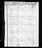 1850 Census with Daniel Calkins and family