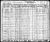 1930 Census With William Byron Zerkle.