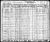 1930 Census With William Byron Zerkle. 1930 Census With William Byron Zerkle.