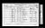 Wales 1861 Census with Benjamin Jones family Wales 1861 Census with Benjamin Jones family