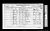 Wales 1861 Census with Benjamin Jones family