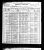 1900 US Census - Murray, Utah 1900 US Census - Murray, Utah