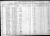 Laura Maud Walker in Illinois 1910 Census