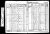 Census with John Jury Census with John Jury