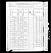 1880 Jefferson Township, Harrison County, Missouri Census