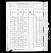 1880 Jefferson Township, Harrison County, Missouri Census 1880 Jefferson Township, Harrison County, Missouri Census