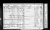 1851 UK Census - Clifton, Gloucester, England 1851 UK Census - Clifton, Gloucester, England