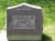 Headstone of Charles Willard James Sr Headstone of Charles Willard James Sr